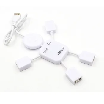 Високоскоростен хъб USB 2.0 с 4 порта за преносими КОМПЮТРИ, дизайн на кукленото човек, бял
